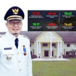 ‎Bangka Tengah Dinobatkan sebagai Kabupaten Zona Hijau pada Puncak Hari Antikorupsi Sedunia 2025